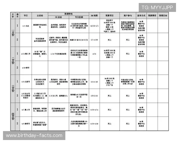 凯发官网最新优惠活动与节日促销方案分析