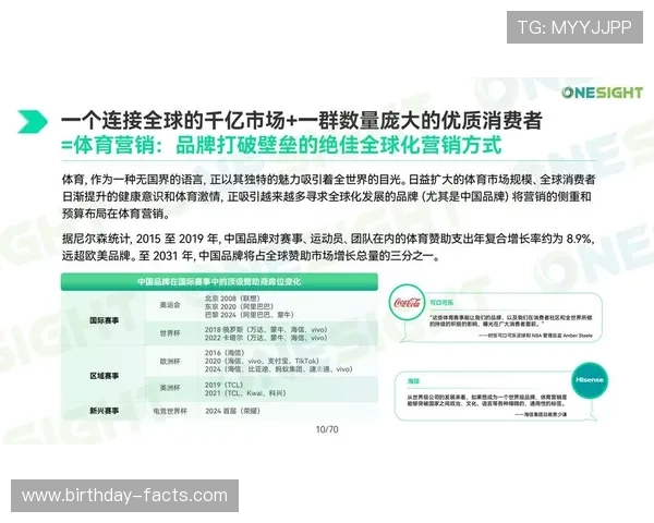未来发展趋势：333体育平台将如何不断创新以满足用户多样化的体育娱乐需求