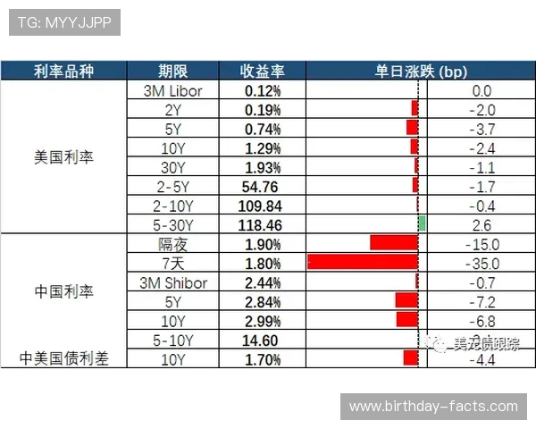 深入解析足彩25183盈亏数据，助你优化投注策略提升盈利能力