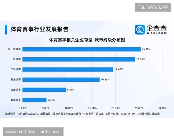 TVT体育官网app为用户提供专业的赛事分析、实时比分和赛事直播，打造全方位体育资讯平台